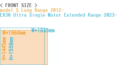 #model S Long Range 2012- + EX30 Ultra Single Motor Extended Range 2023-